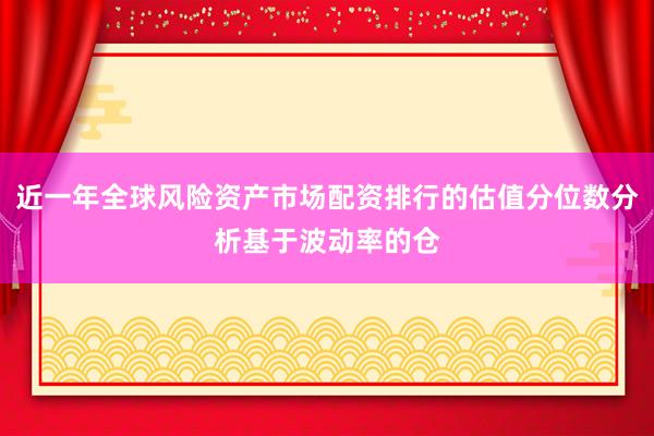 近一年全球风险资产市场配资排行的估值分位数分析基于波动率的仓