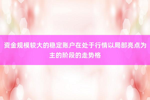资金规模较大的稳定账户在处于行情以局部亮点为主的阶段的走势格